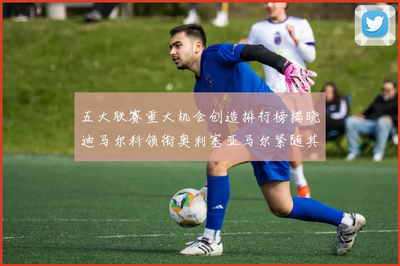 五大联赛重大机会创造排行榜揭晓迪马尔科领衔奥利塞亚马尔紧随其后